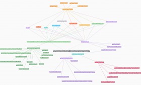 What can the political advocacy community learn from the open government community?